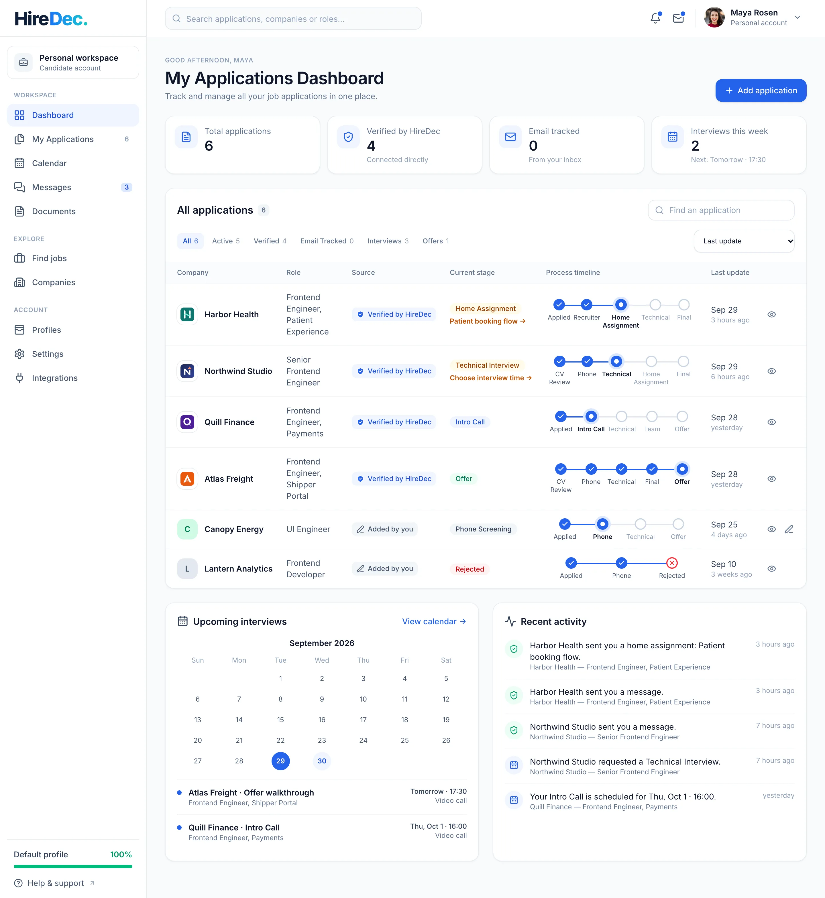 Maya's dashboard: applications waiting on her first, upcoming interviews and recent activity.