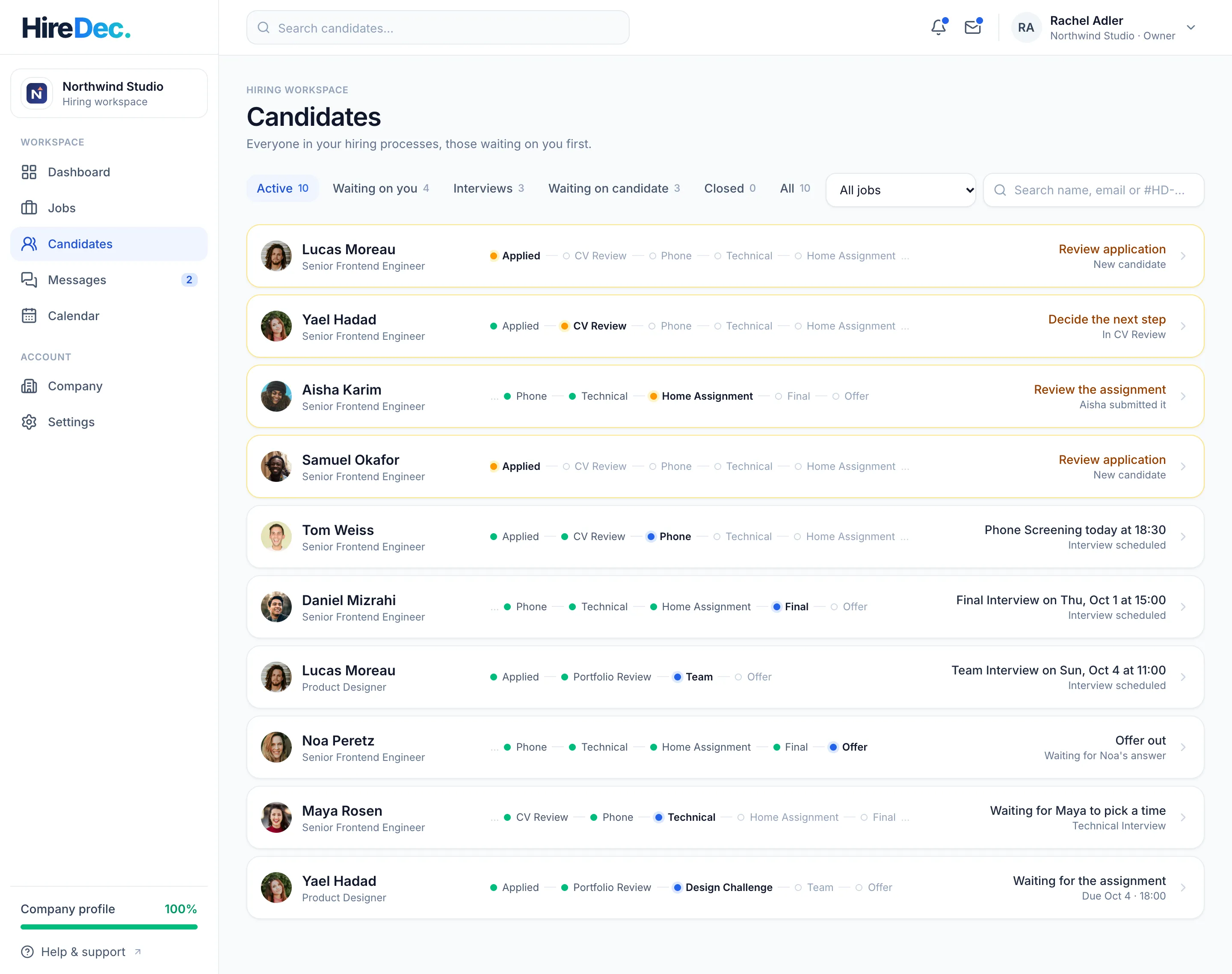 The team's candidates across jobs, each with where they stand.